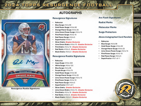 2024 Topps Resurgence Football Hobby