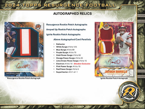 2024 Topps Resurgence Football Hobby