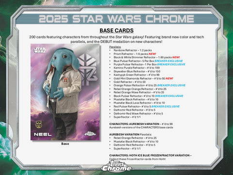 Star Wars Chrome Breaker Delight (Topps 2025)