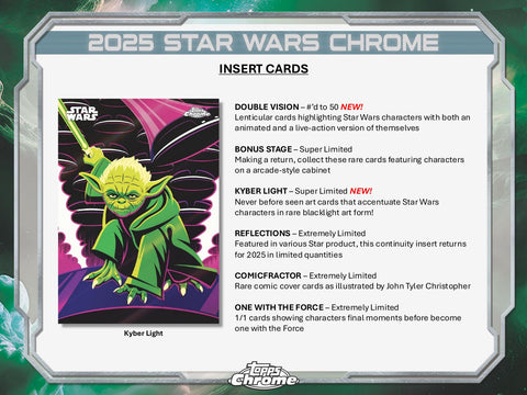 Star Wars Chrome Breaker Delight (Topps 2025)