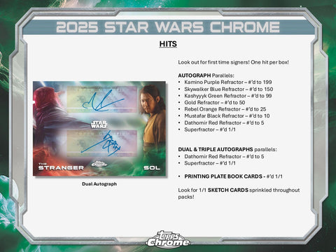 Star Wars Chrome Breaker Delight (Topps 2025)