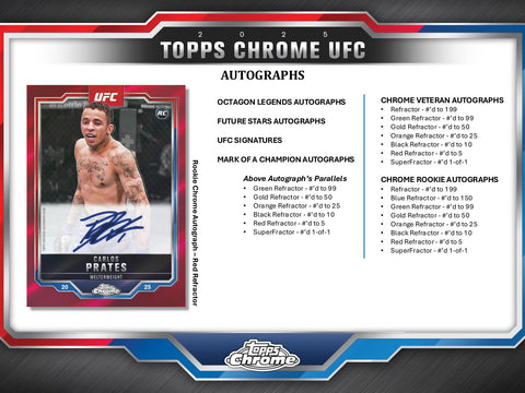 2025 Topps Chrome UFC Mega