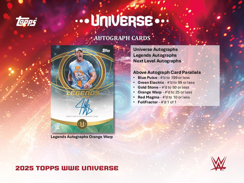 2025 Topps WWE Universe Wrestling Hobby