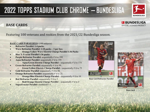 2021/22 Topps Stadium Club Chrome Bundesliga Soccer Hobby