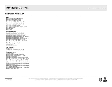 2022 Panini Donruss Football Hobby Pack
