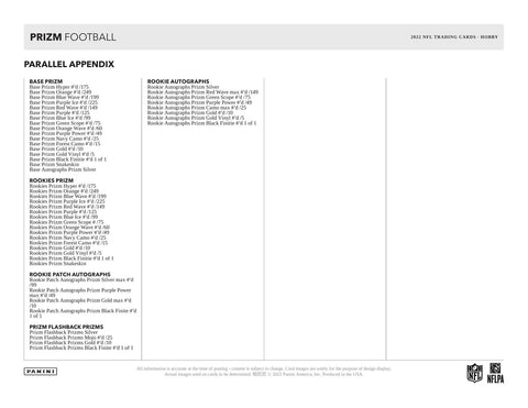 2022 Panini Prizm Football Hobby Pack